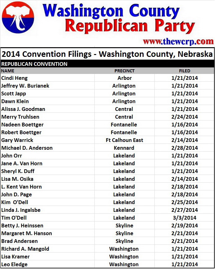 2014 WCRP County Convention delegate list
