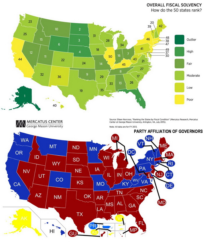 State fiscal health map695px